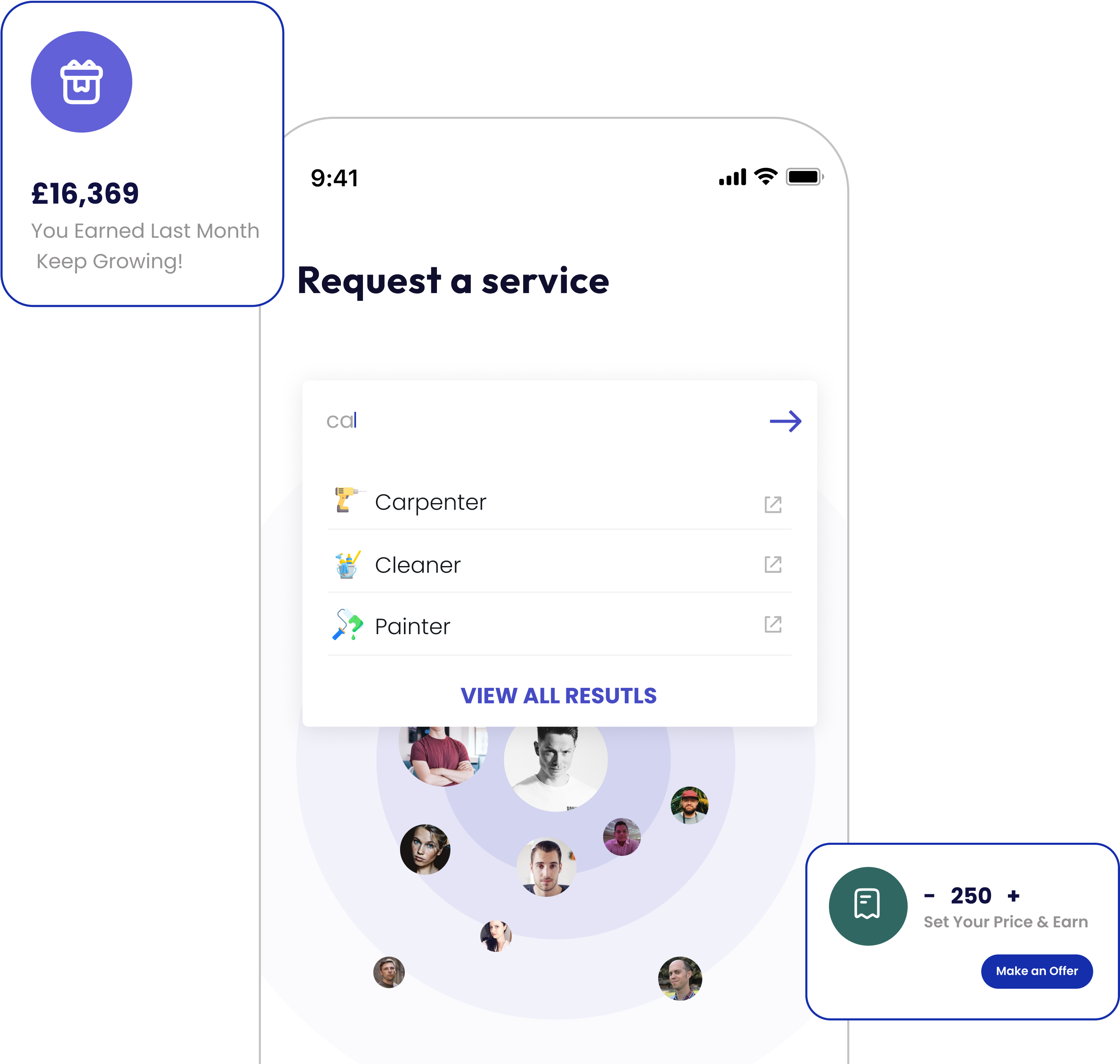 Secure way to request a service